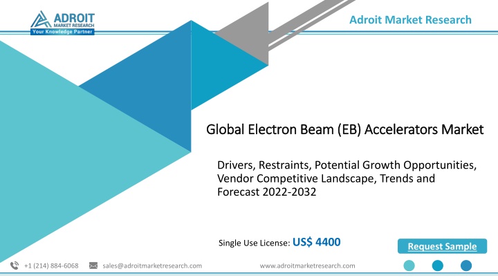 Electron Beam (EB) Accelerators Market Basic Information, Vendor Competition