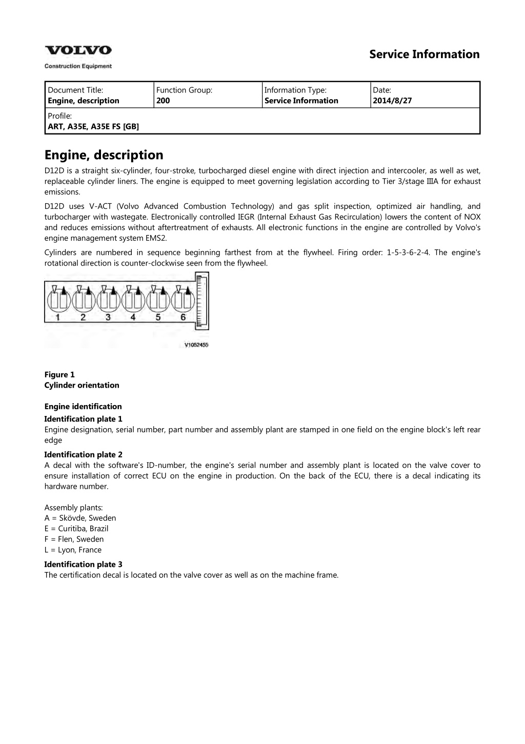 service information l.w