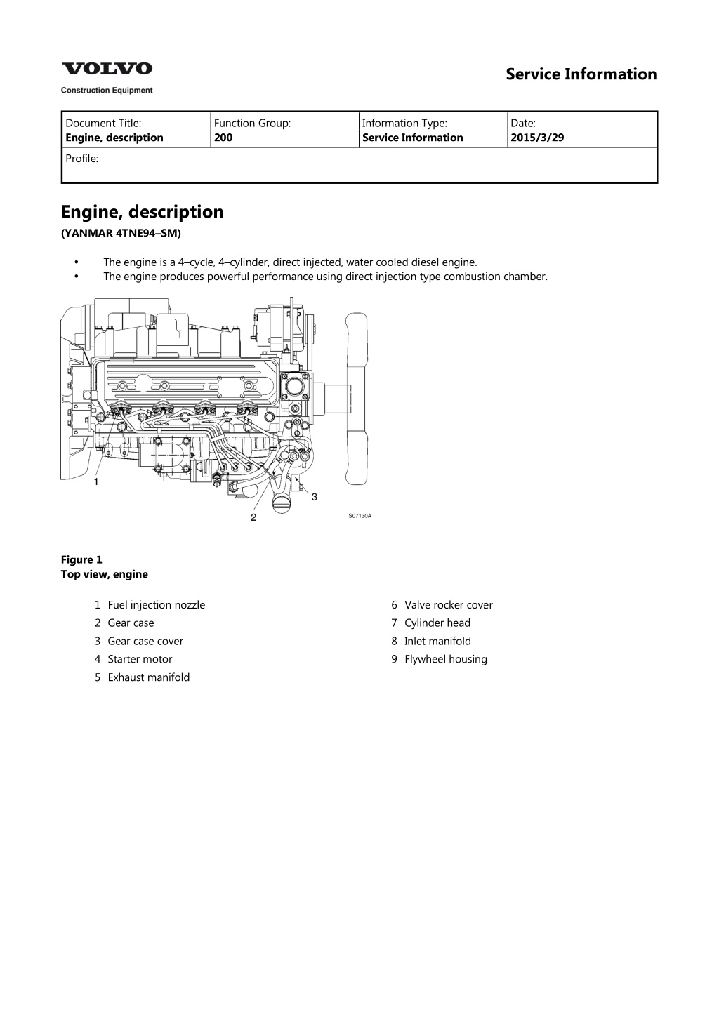 service information l.w