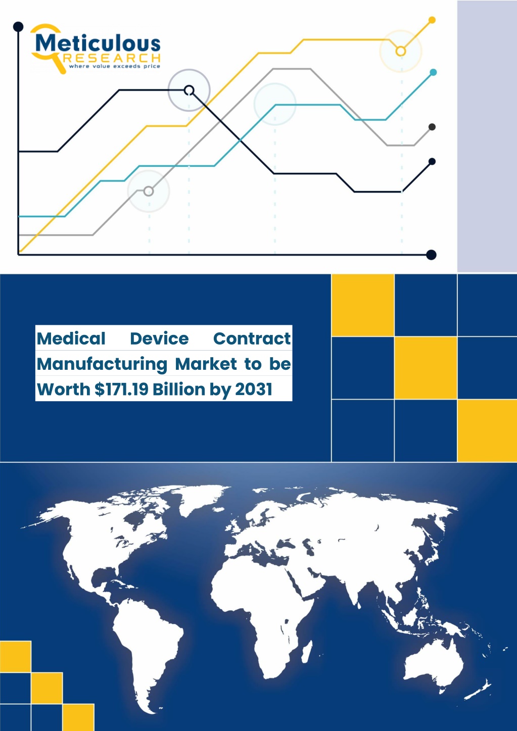 medical manufacturing market to be worth l.w