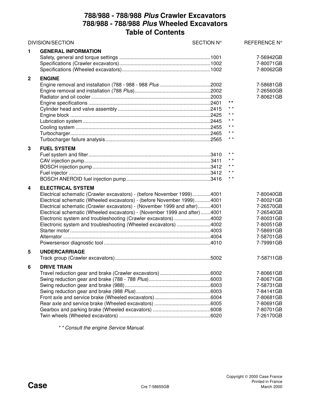 788 988 788 988 plus crawler excavators l.w