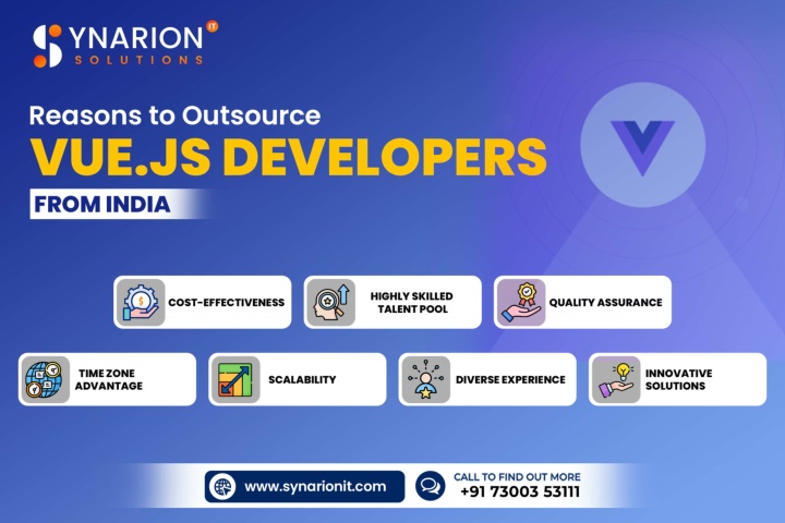 slide1 n.w