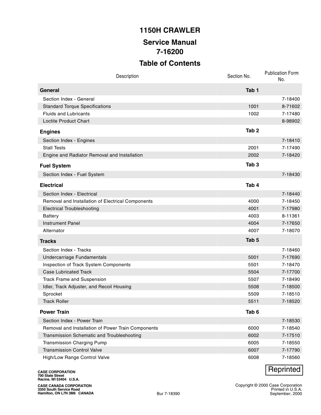 1150h crawler service manual 7 16200 table l.w