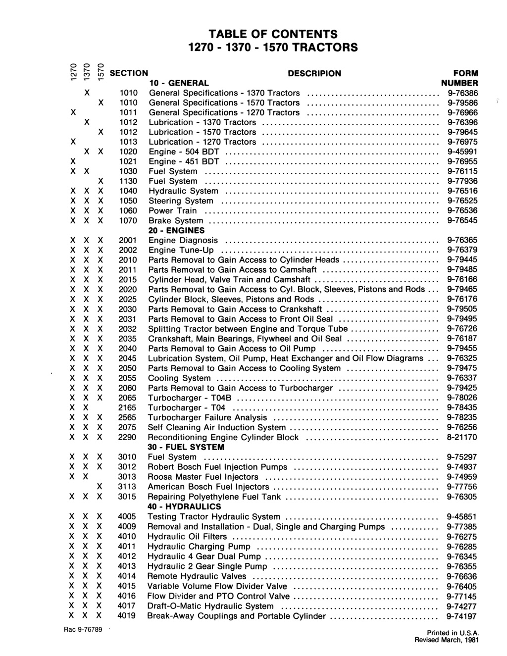 table of contents 1270 1370 1570 tractors l.w