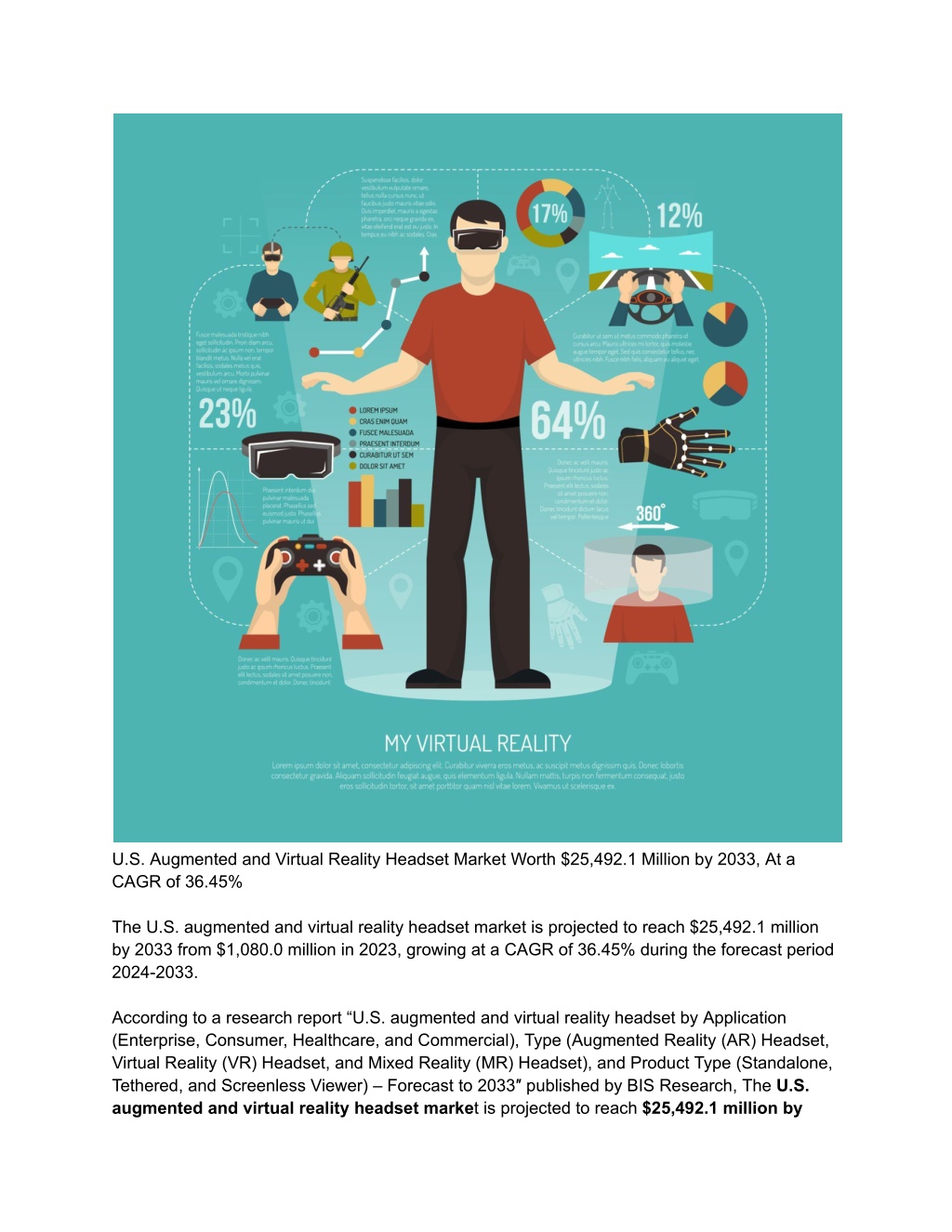 u s augmented and virtual reality headset market l.w
