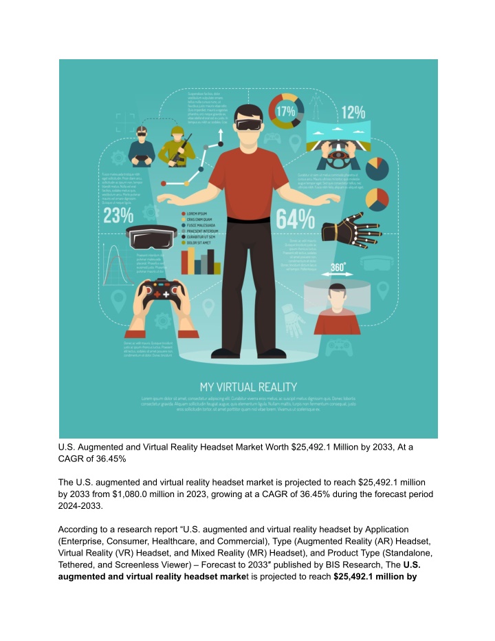 u s augmented and virtual reality headset market n.w