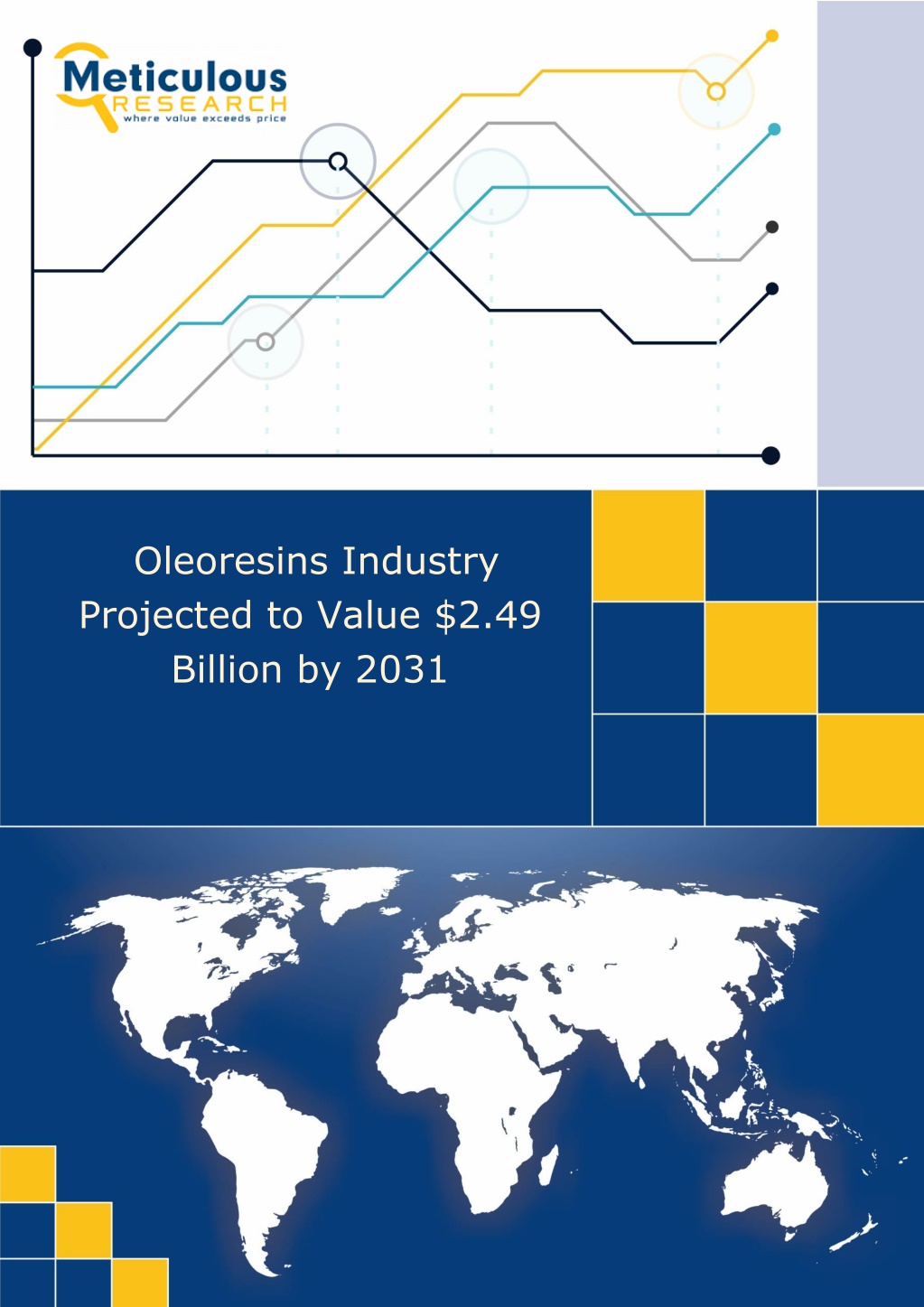 oleoresins industry projected to value l.w