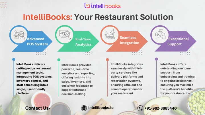 intellibooks your restaurant solution n.w