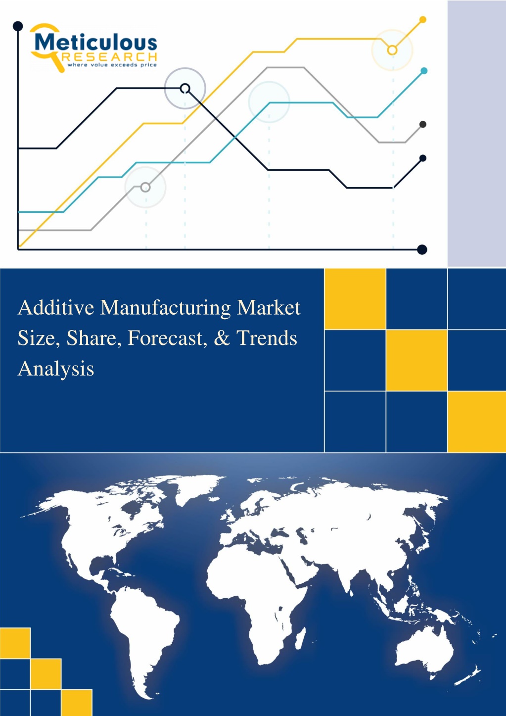 additive manufacturing market size share forecast l.w