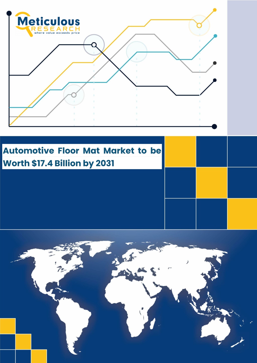 automotive floor mat market to be worth l.w