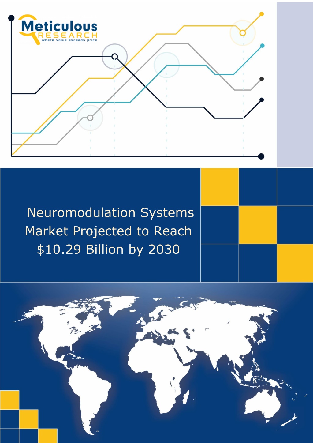 neuromodulation systems market projected to reach l.w