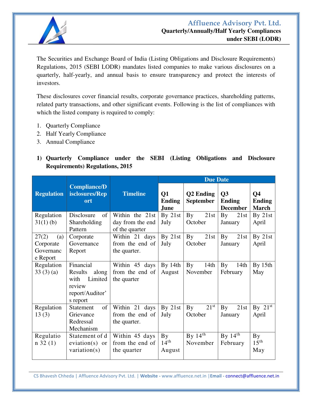 affluence advisory pvt ltd l.w