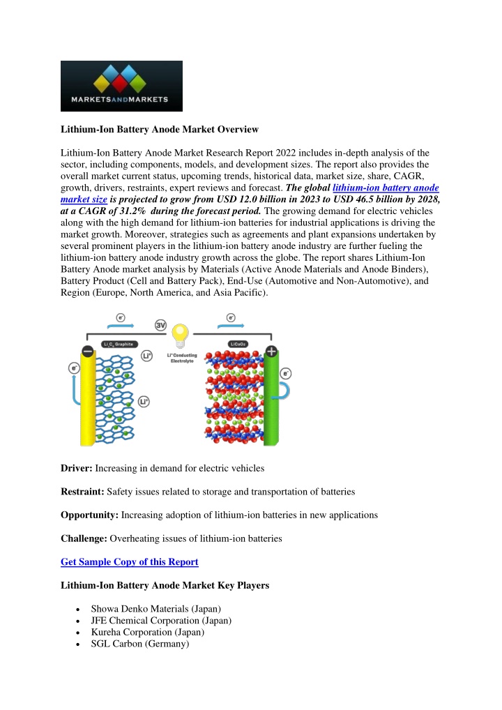 lithium ion battery anode market overview n.w