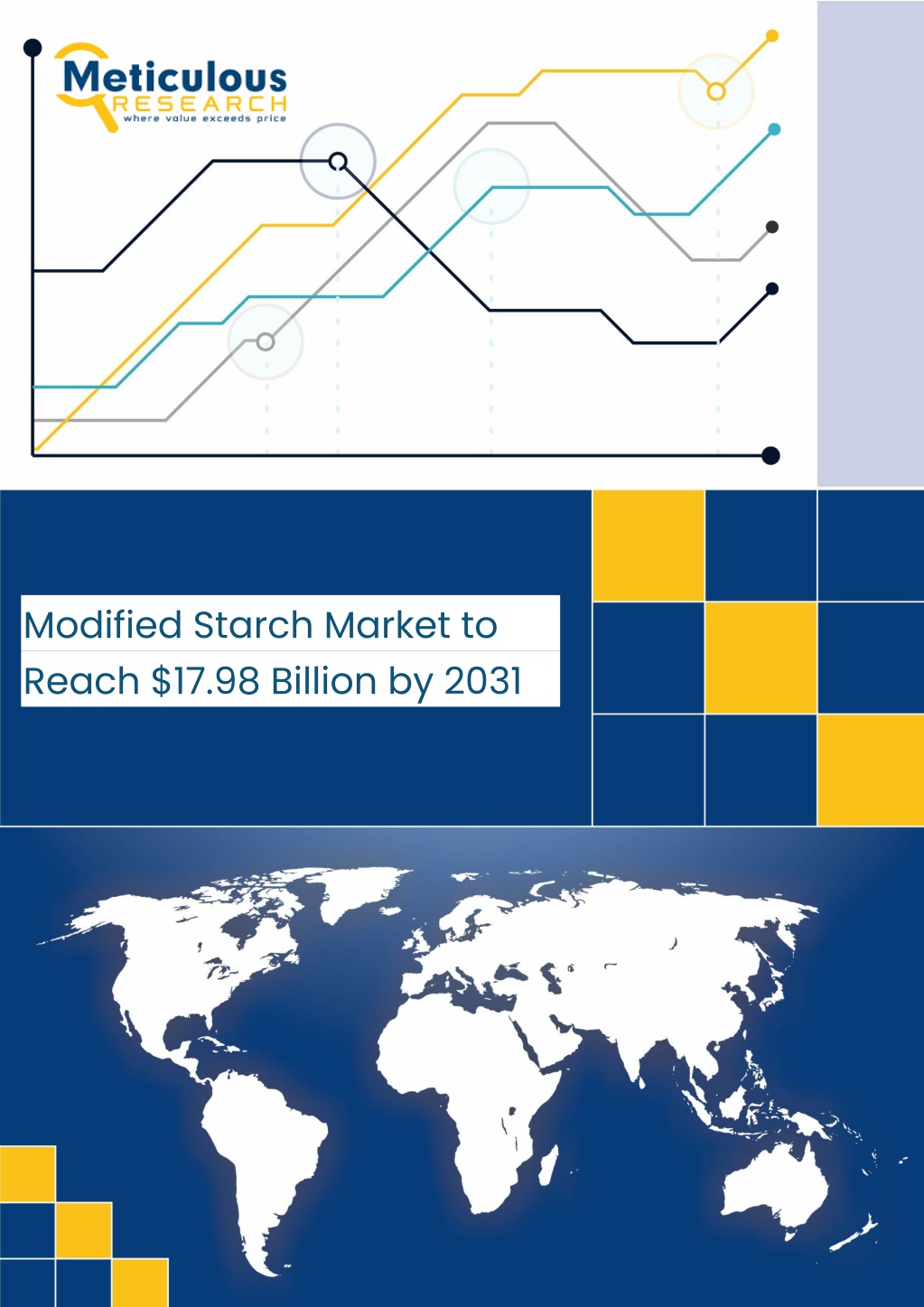 modified starch market to reach 17 98 billion l.w