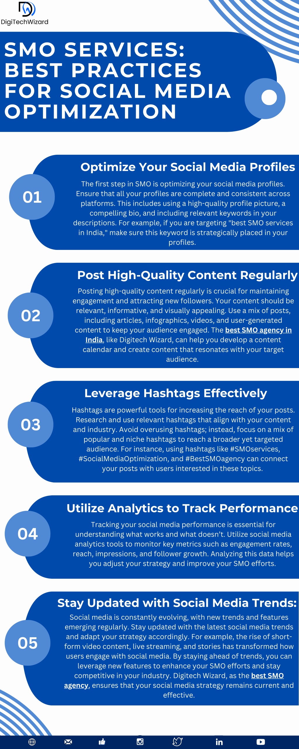 smo services best practices for social media l.w