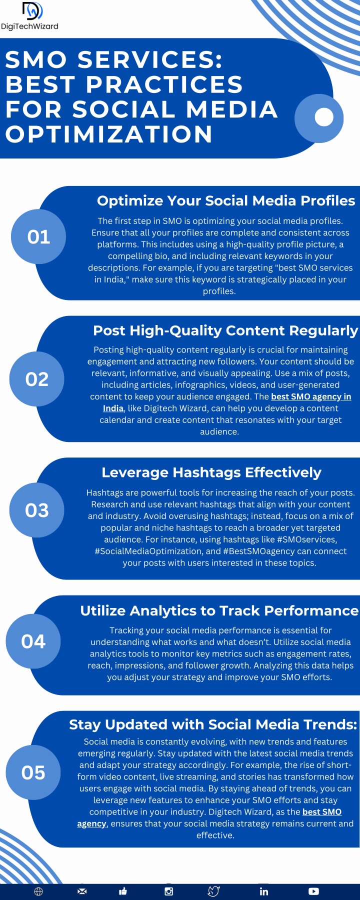 smo services best practices for social media n.w