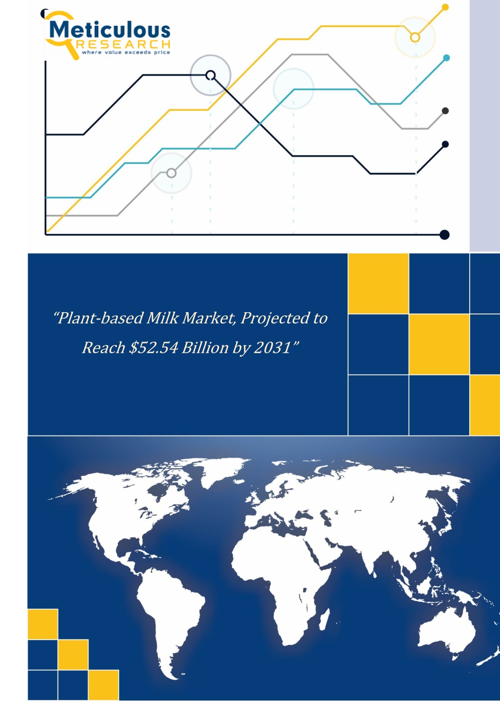 plant based milk market projected to l.w