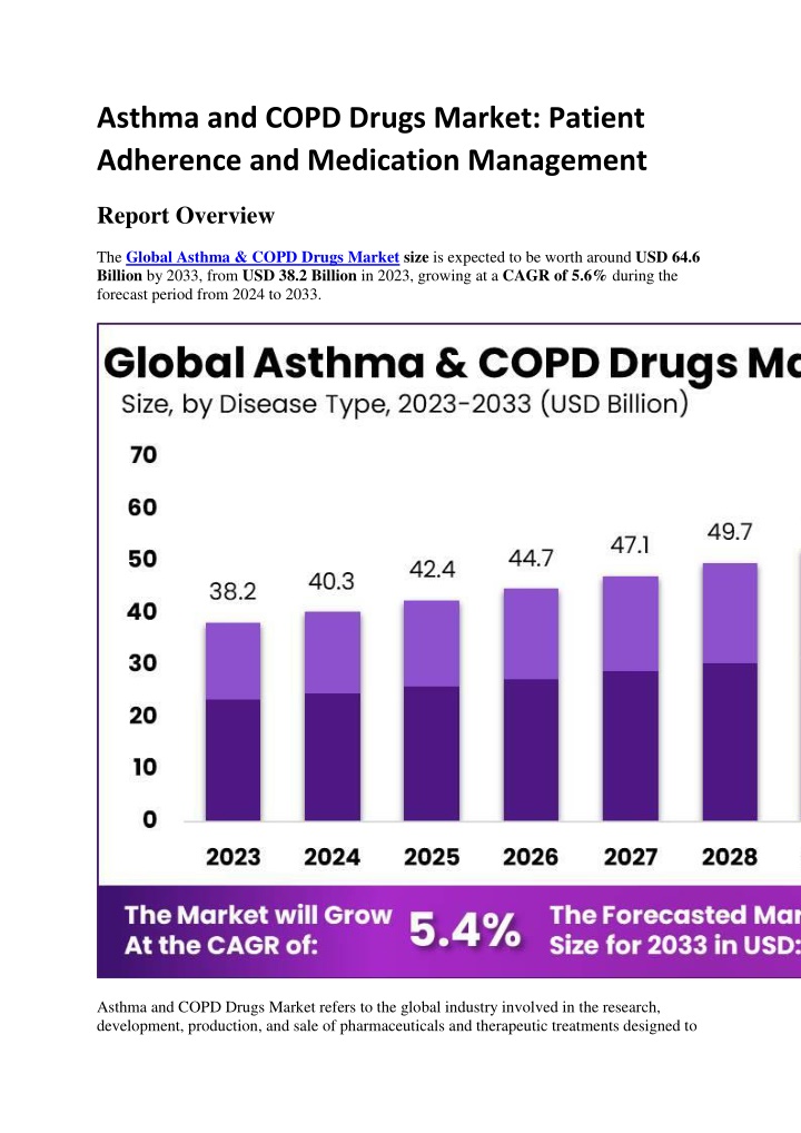 asthma and copd drugs market patient adherence n.w