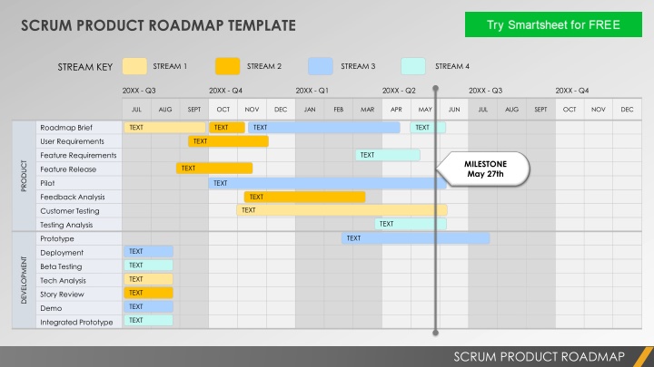 Scrum Product Roadmap Template Overview