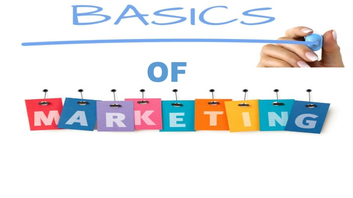Marketing: Definition, Concepts, and More