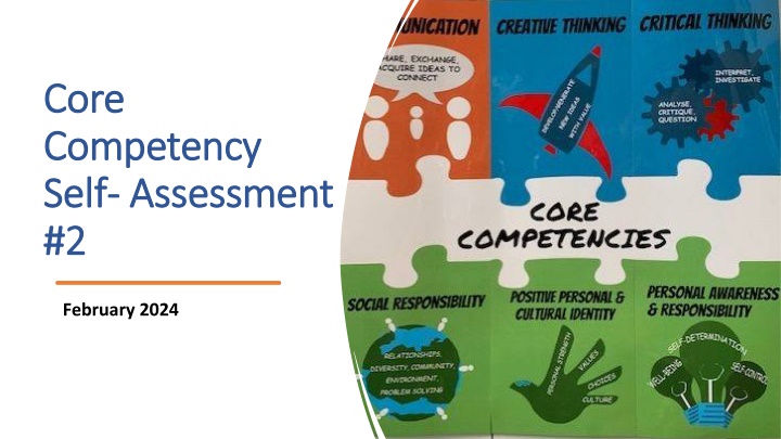 Enhancing Communication Skills Through Reflective Self-Assessment