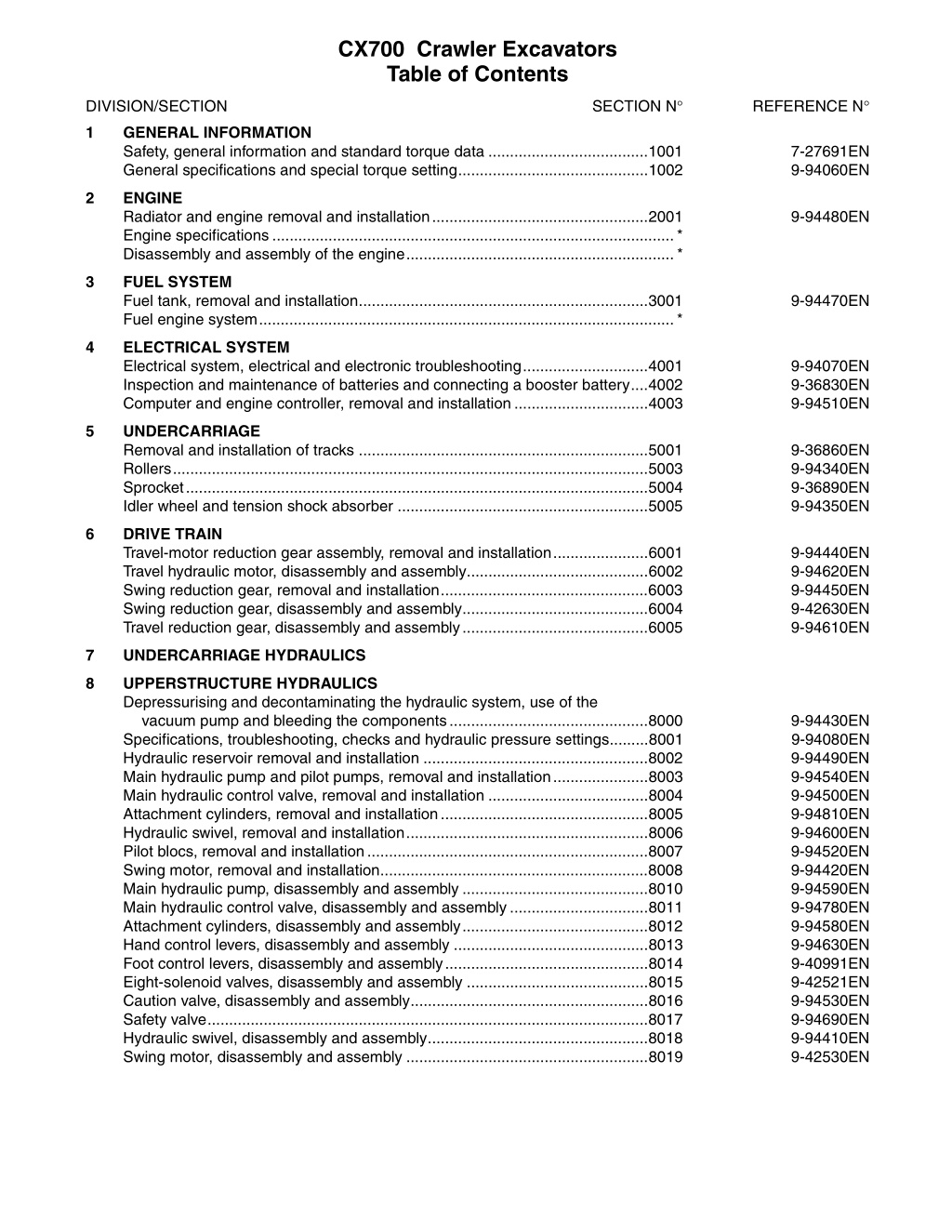 cx700 crawler excavators table of contents l.w