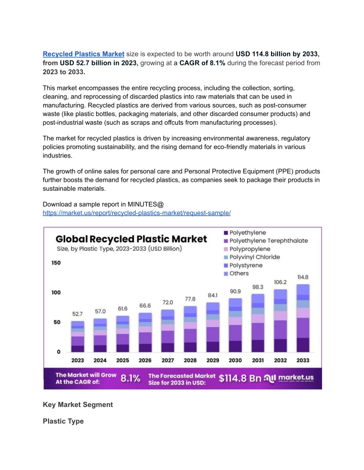 recycled plastics market size is expected n.w