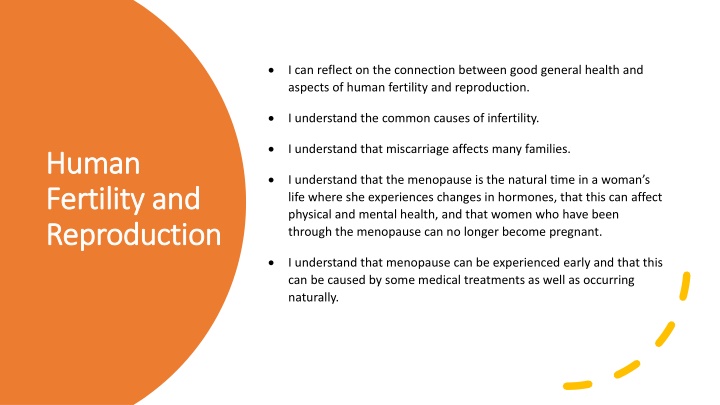 Human Fertility, Reproduction, and Miscarriage