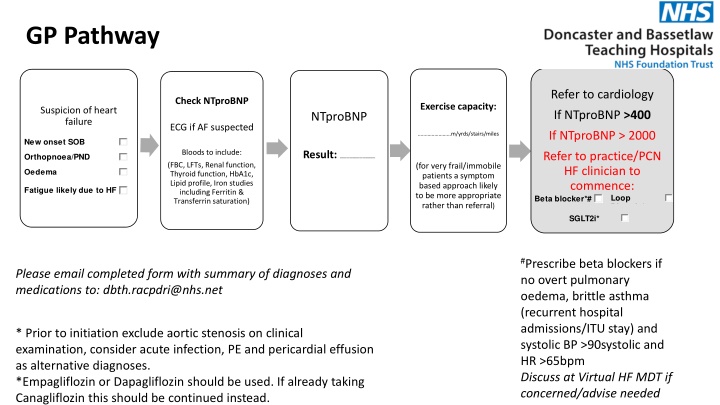 Heart Failure Pathway Information and Contact Details
