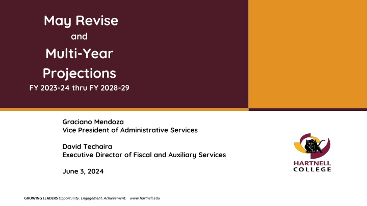 Financial Projections and State Budget Analysis for FY 2023-2029
