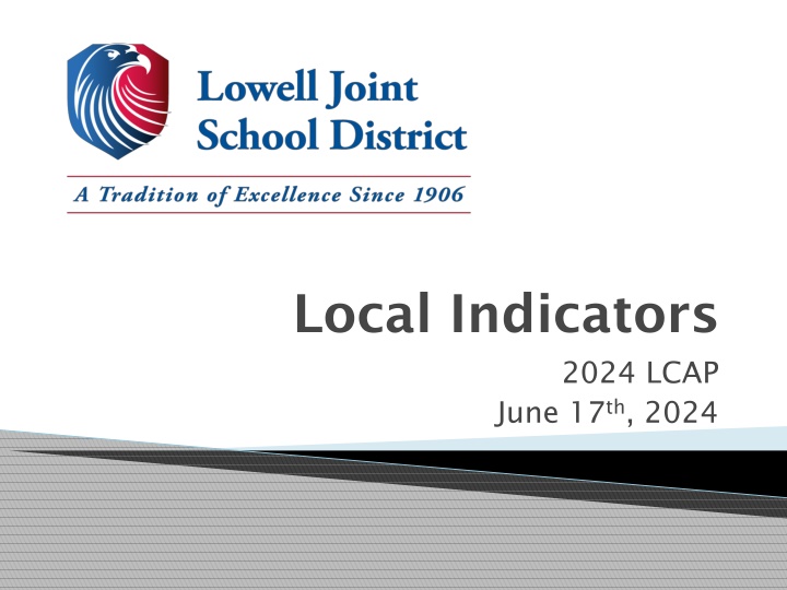 Ensuring Local Indicators Compliance in California's Education System