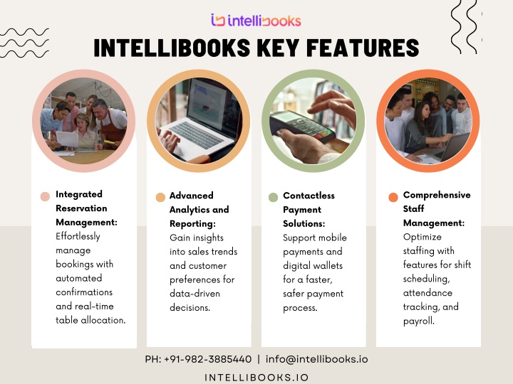intellibooks key features n.w