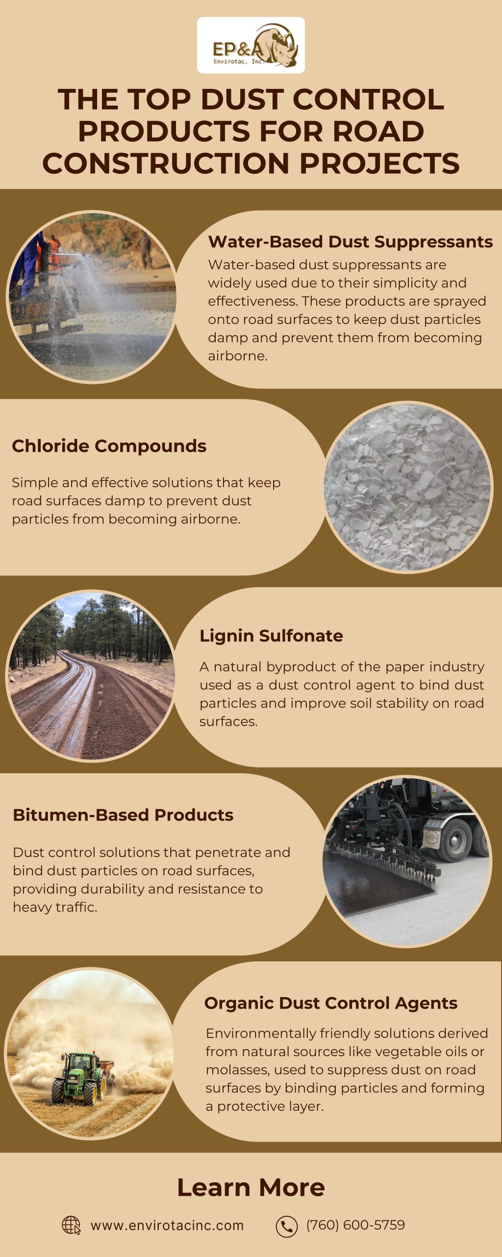 the top dust control products for road l.w