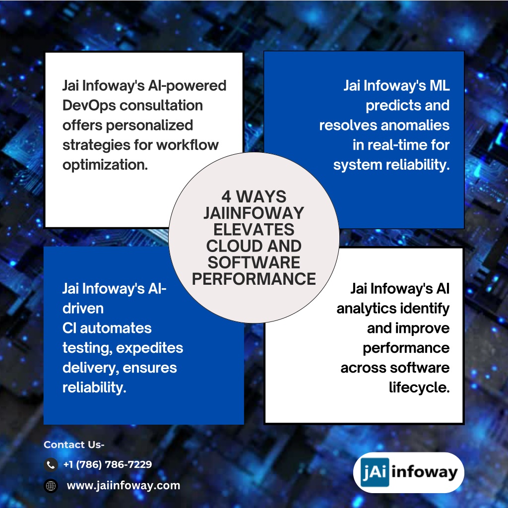 jai infoway s ai powered devops consultation l.w