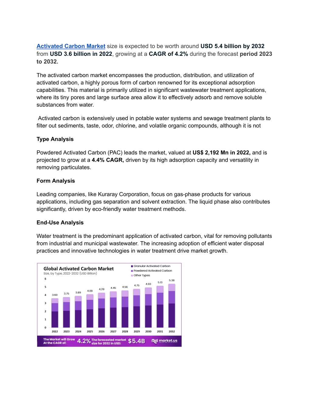 activated carbon market size is expected l.w