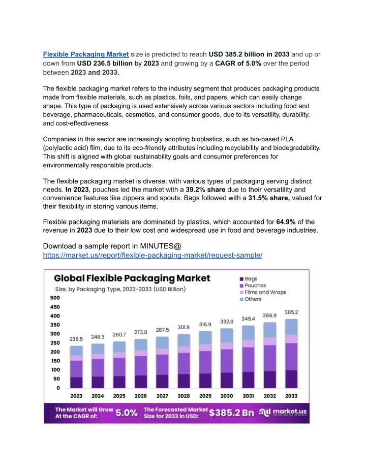 flexible packaging market size is predicted n.w