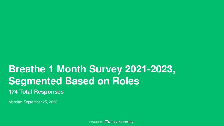 Insights from Breathe Training: Material Usage Patterns Post-Survey