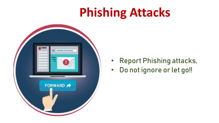 Phishing Attacks: Risks, Prevention, and Awareness