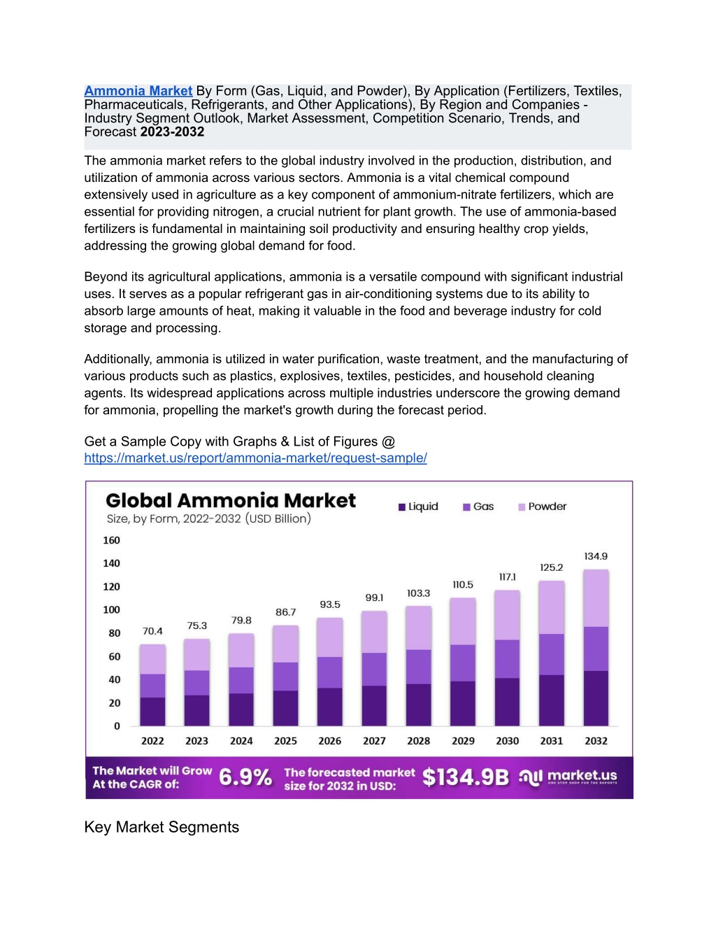 ammonia market by form gas liquid and powder l.w