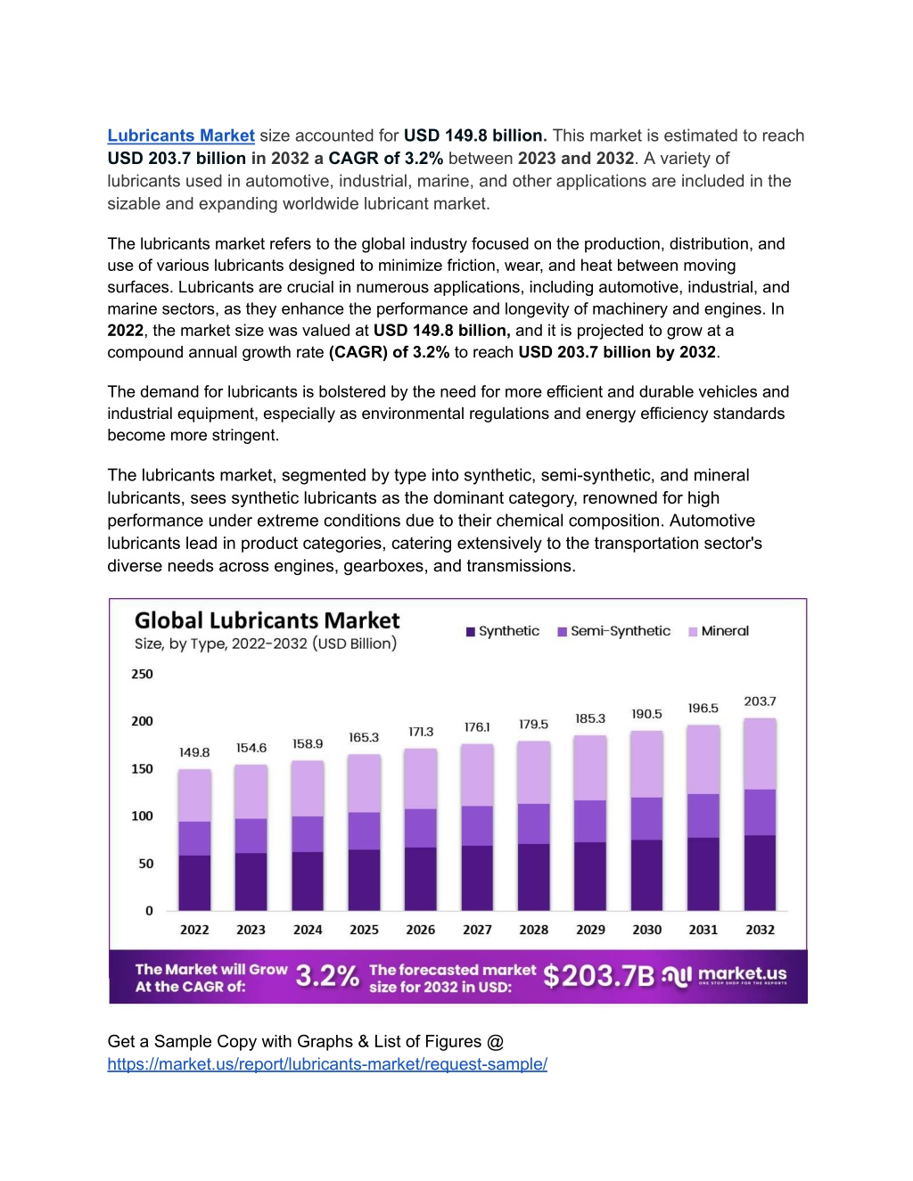 lubricants market size accounted l.w