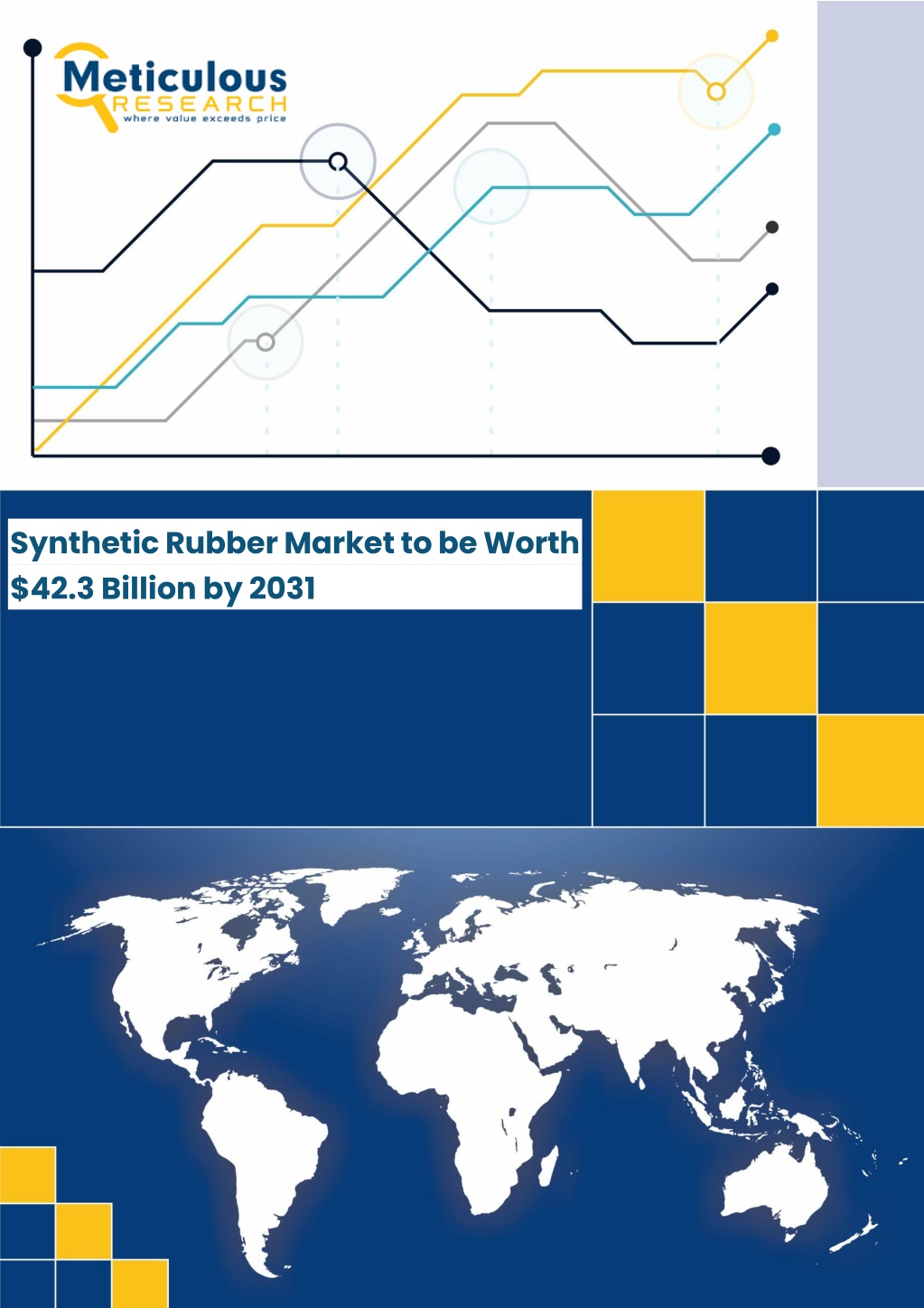 synthetic rubber market to be worth 42 3 billion l.w