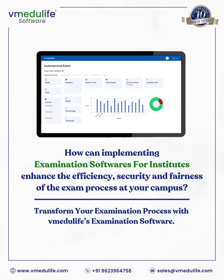 how can implementing examination softwares n.w