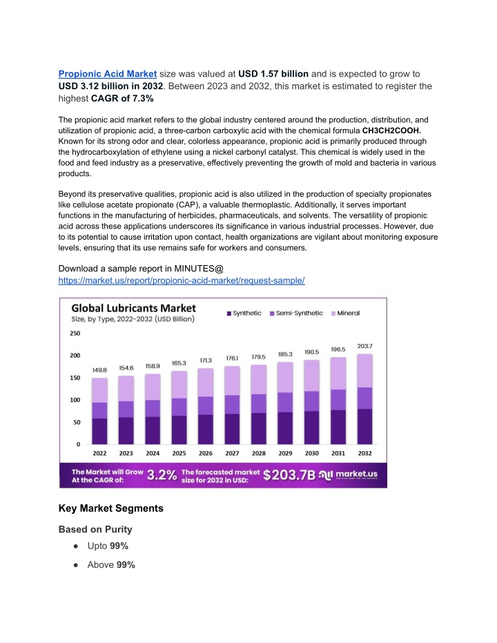 propionic acid market size was valued n.w