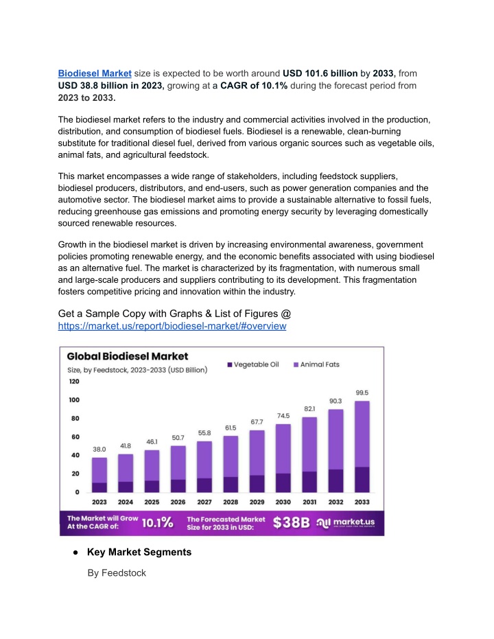 biodiesel market size is expected to be worth n.w