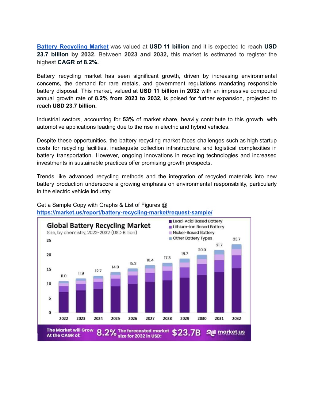 battery recycling market was valued l.w