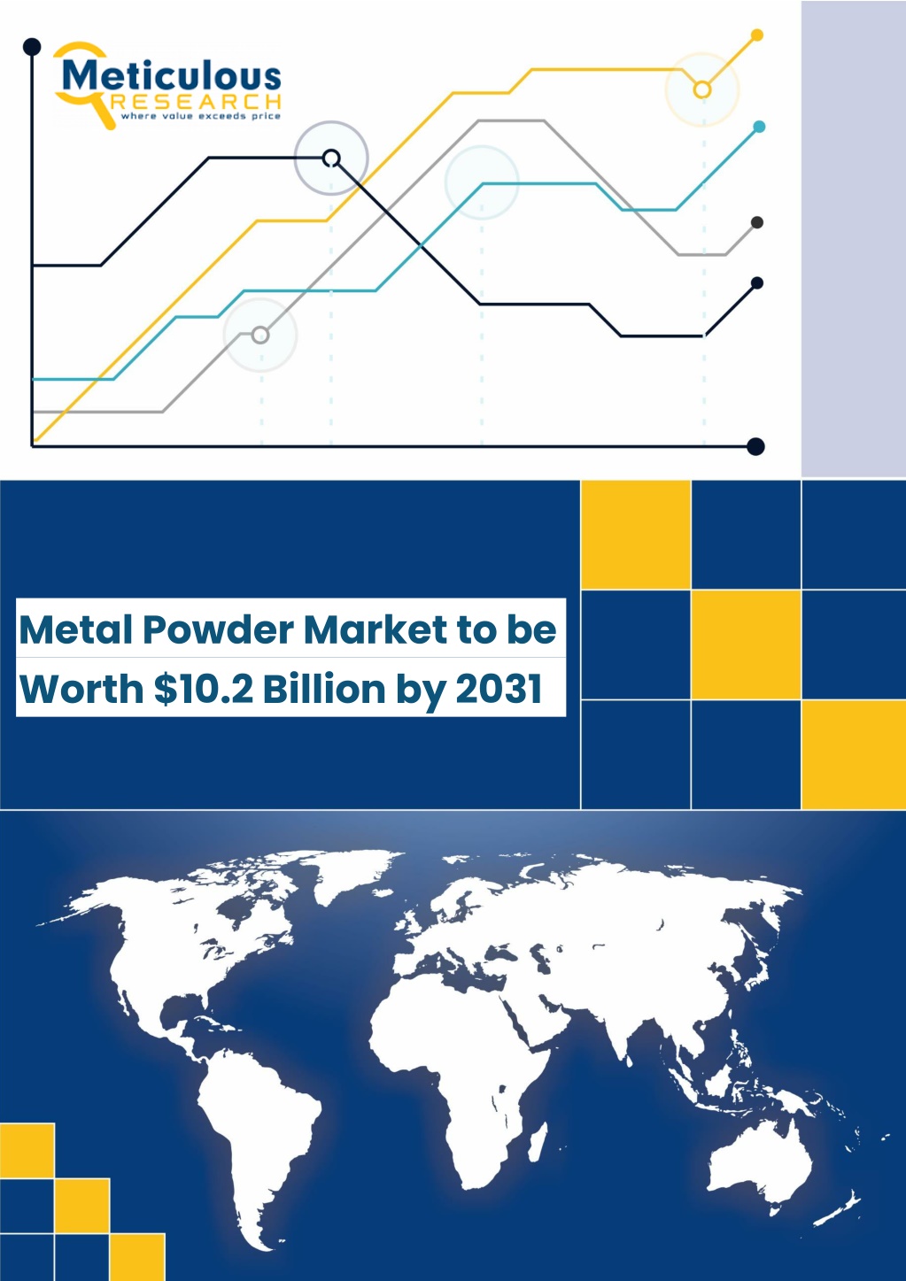 metal powder market to be worth 10 2 billion l.w