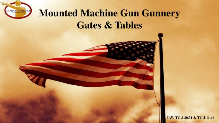 Weapons Training Strategies and Crew Gunnery Tables Overview
