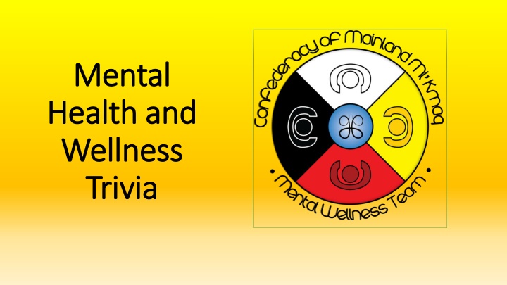 Mental Health and Wellness Trivia: Understanding Stress, Self-Care, and Balance