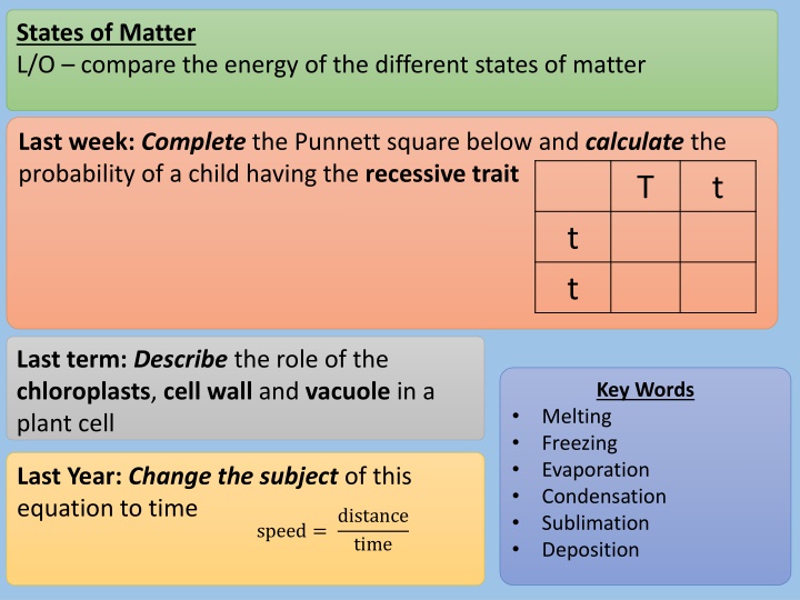 States of Matter: Energy and Changes