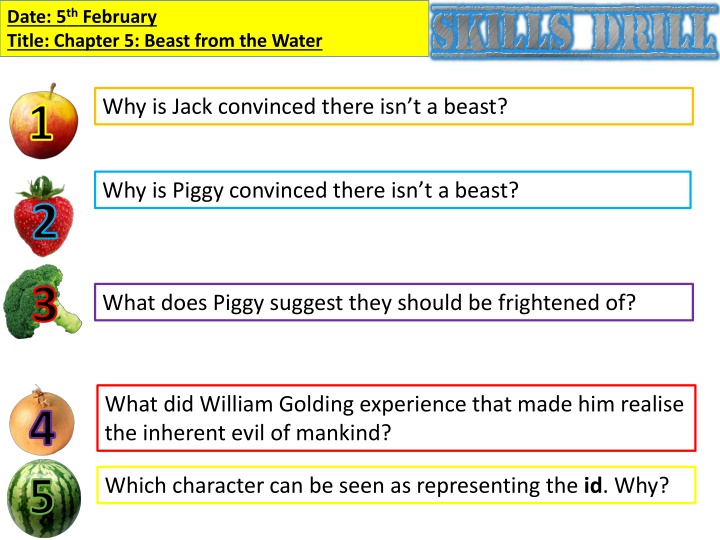 Chapter 5: Beast from the Water - Insights into Human Nature